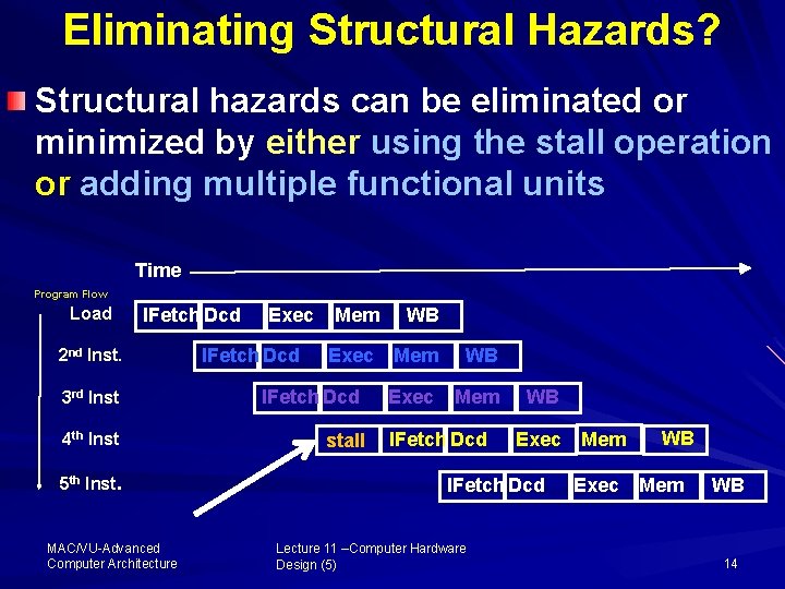 Eliminating Structural Hazards? Structural hazards can be eliminated or minimized by either using the