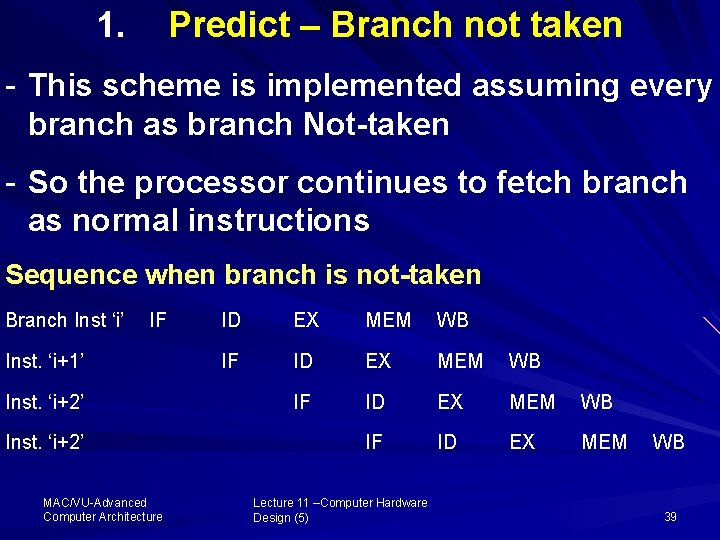 1. Predict – Branch not taken This scheme is implemented assuming every branch as