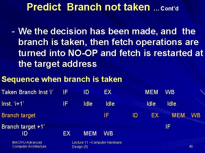 Predict Branch not taken … Cont’d We the decision has been made, and the