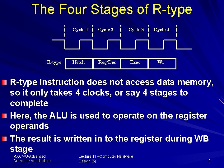 The Four Stages of R type R-type Cycle 1 Cycle 2 Cycle 3 Cycle