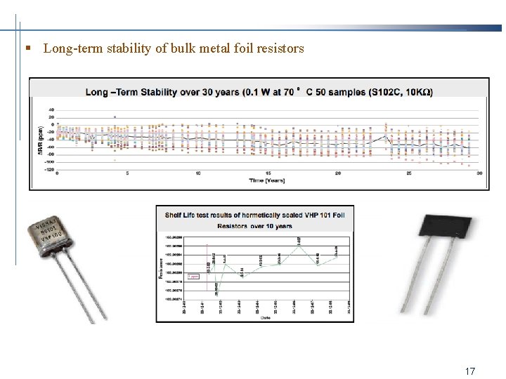 § Long-term stability of bulk metal foil resistors 17 