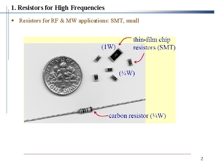 1. Resistors for High Frequencies § Resistors for RF & MW applications: SMT, small