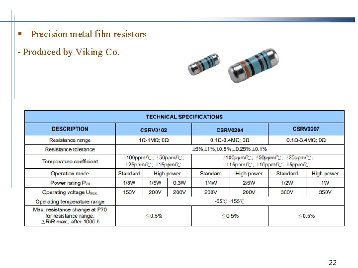 § Precision metal film resistors - Produced by Viking Co. 22 