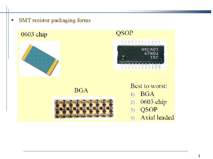 § SMT resistor packaging forms 3 