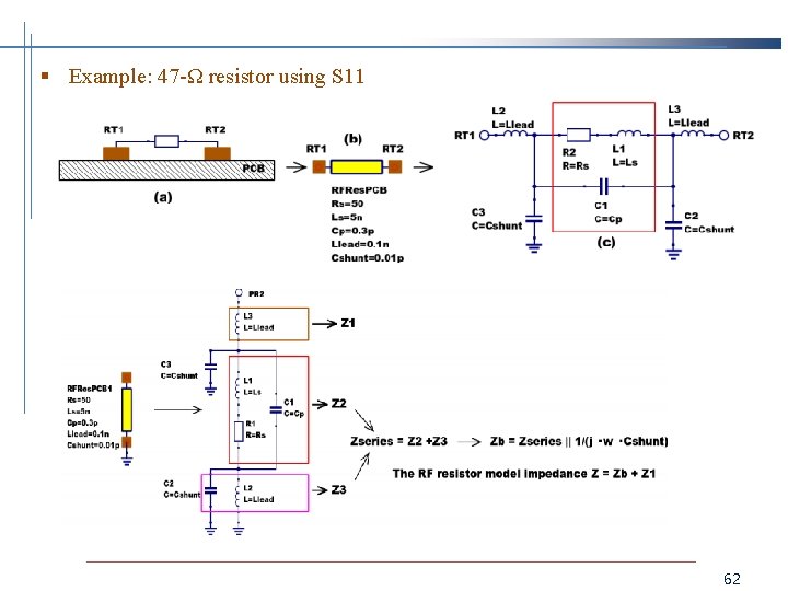 § Example: 47 -Ω resistor using S 11 62 