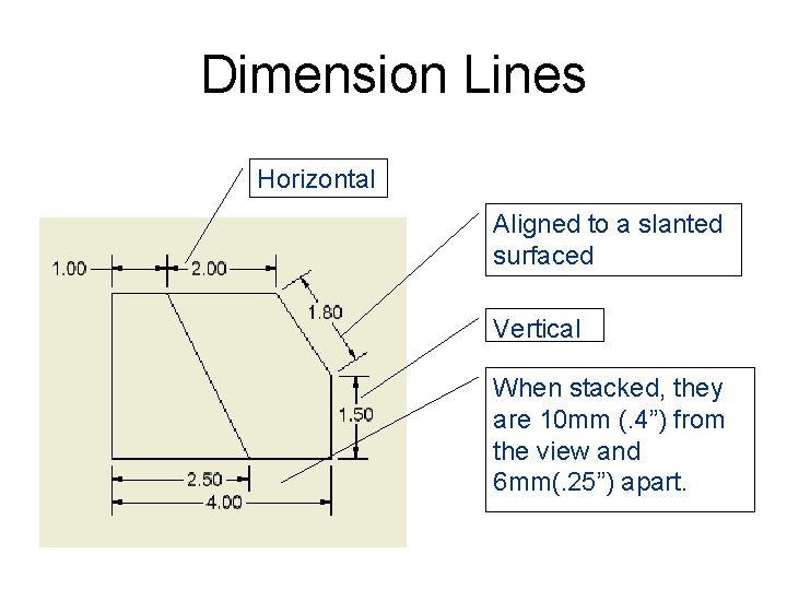 Dimension Lines Horizontal Aligned to a slanted surfaced Vertical When stacked, they are 10 Dimension Lines Horizontal Aligned to a slanted surfaced Vertical When stacked, they are 10