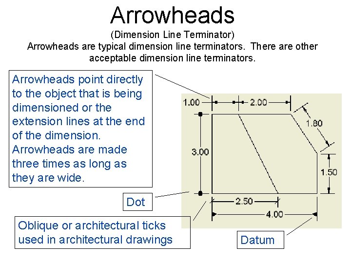 Arrowheads (Dimension Line Terminator) Arrowheads are typical dimension line terminators. There are other acceptable Arrowheads (Dimension Line Terminator) Arrowheads are typical dimension line terminators. There are other acceptable