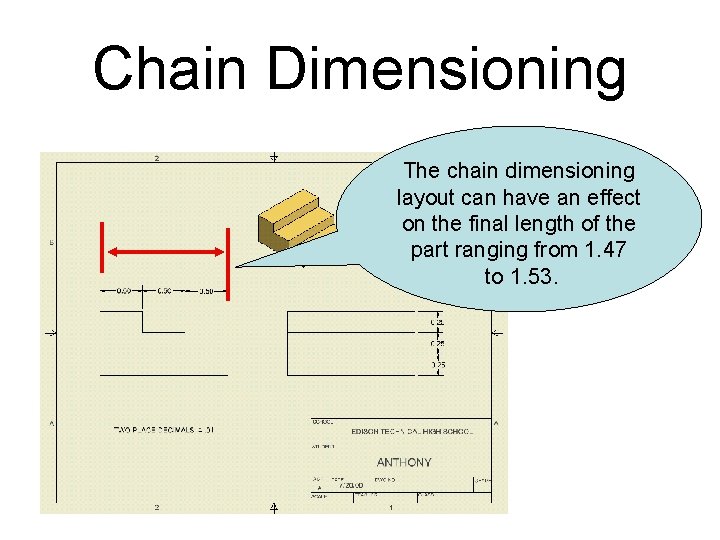 Chain Dimensioning The chain dimensioning layout can have an effect on the final length Chain Dimensioning The chain dimensioning layout can have an effect on the final length