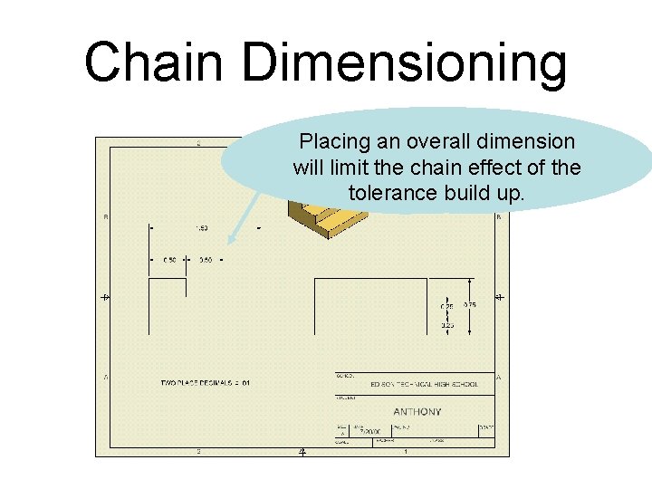 Chain Dimensioning Placing an overall dimension will limit the chain effect of the tolerance Chain Dimensioning Placing an overall dimension will limit the chain effect of the tolerance