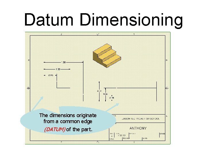 Datum Dimensioning The dimensions originate from a common edge (DATUM) of the part. Datum Dimensioning The dimensions originate from a common edge (DATUM) of the part.