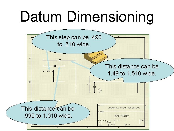 Datum Dimensioning This step can be. 490 to. 510 wide. This distance can be Datum Dimensioning This step can be. 490 to. 510 wide. This distance can be