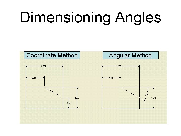 Dimensioning Angles Coordinate Method Angular Method Dimensioning Angles Coordinate Method Angular Method