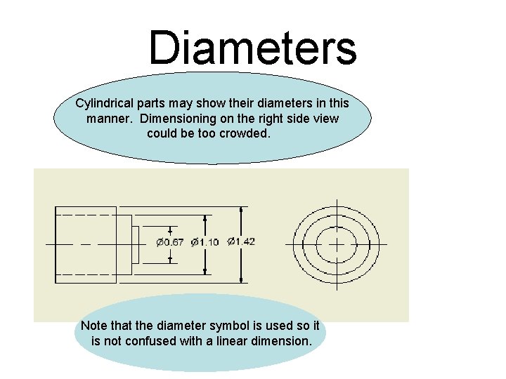 Diameters Cylindrical parts may show their diameters in this manner. Dimensioning on the right Diameters Cylindrical parts may show their diameters in this manner. Dimensioning on the right