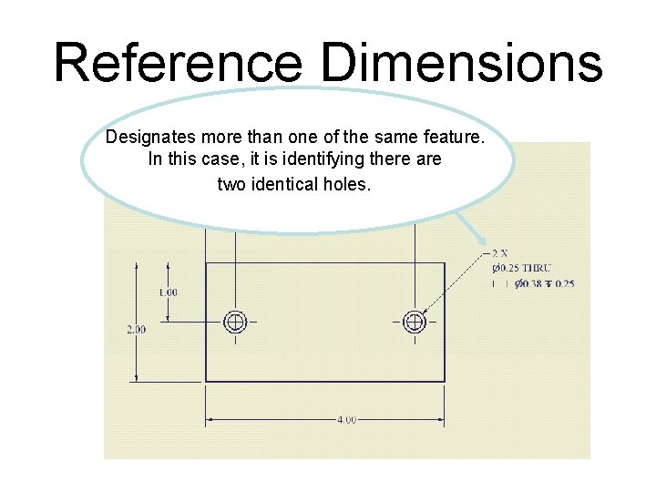 Reference Dimensions Designates more than one of the same feature. In this case, it Reference Dimensions Designates more than one of the same feature. In this case, it
