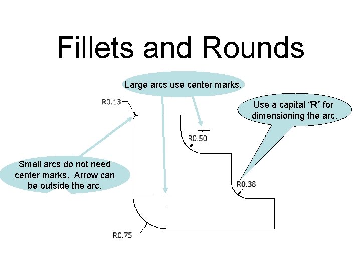 Fillets and Rounds Large arcs use center marks. Use a capital “R” for dimensioning Fillets and Rounds Large arcs use center marks. Use a capital “R” for dimensioning