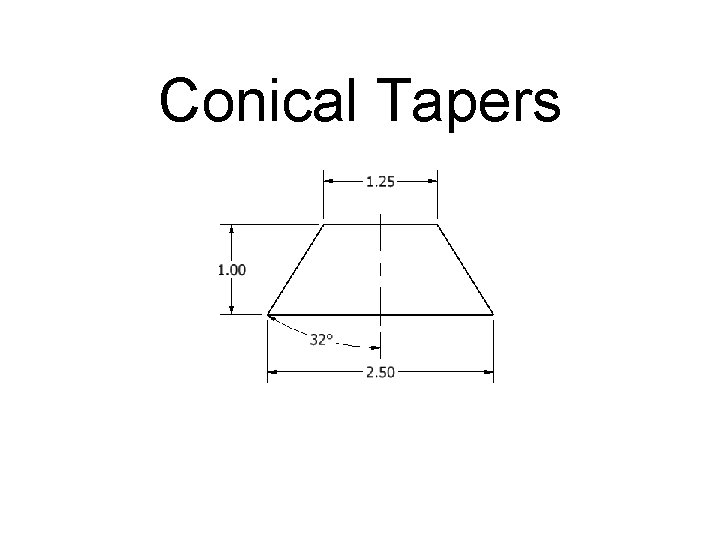 Conical Tapers Conical Tapers