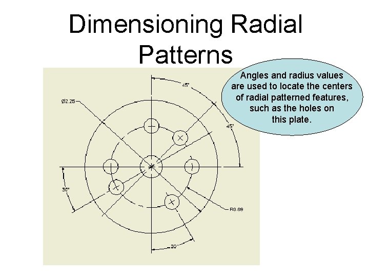 Dimensioning Radial Patterns Angles and radius values are used to locate the centers of Dimensioning Radial Patterns Angles and radius values are used to locate the centers of