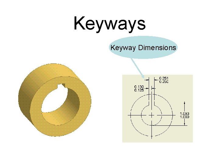 Keyways Keyway Dimensions Shaft Keyways Keyway Dimensions Shaft