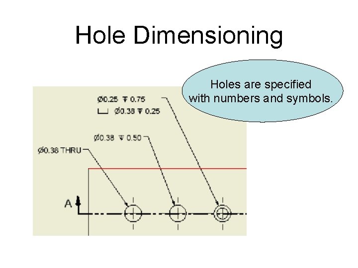 Hole Dimensioning Holes are specified with numbers and symbols. Hole Dimensioning Holes are specified with numbers and symbols.