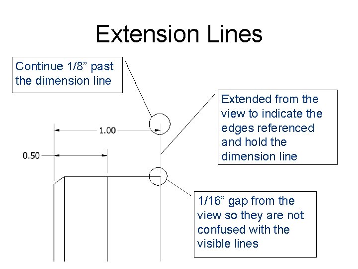 Extension Lines Continue 1/8” past the dimension line Extended from the view to indicate Extension Lines Continue 1/8” past the dimension line Extended from the view to indicate