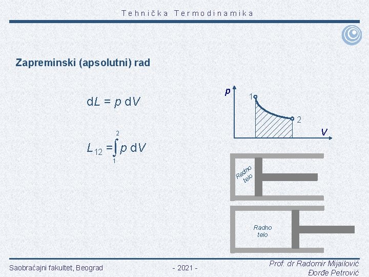 Tehnička Termodinamika Zapreminski (apsolutni) rad p d. L = p d. V 1 2