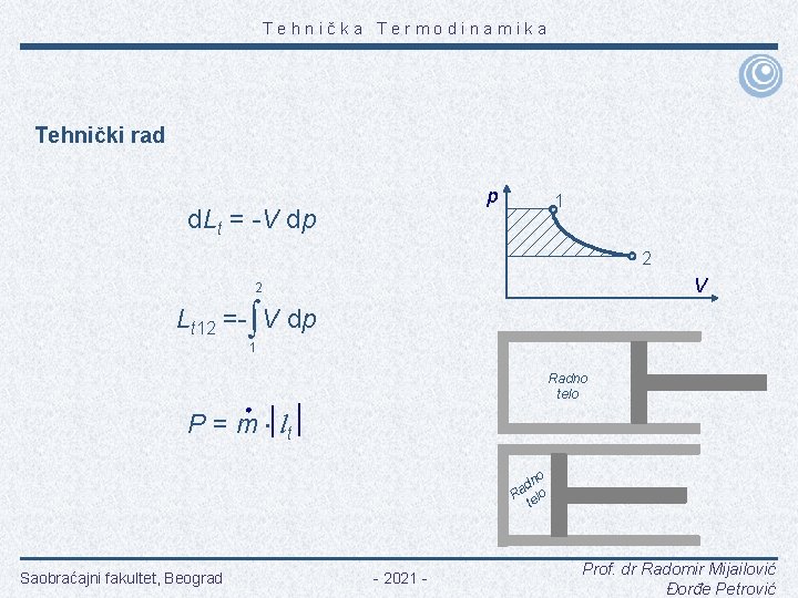 Tehnička Termodinamika Tehnički rad p d. Lt = -V dp 1 2 V 2