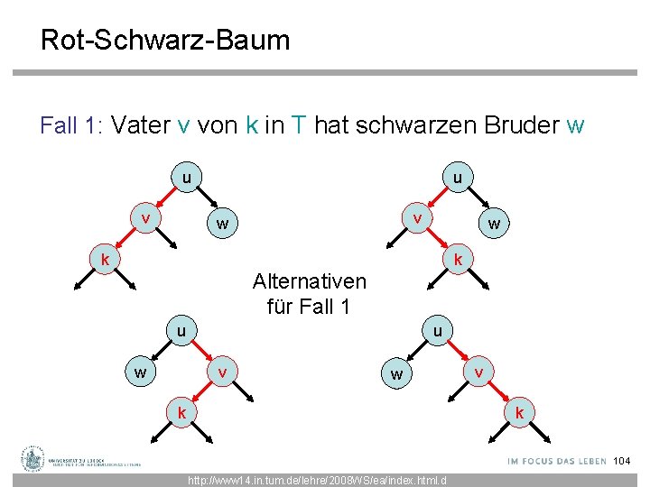 Rot-Schwarz-Baum Fall 1: Vater v von k in T hat schwarzen Bruder w u