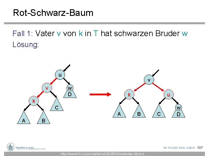 Rot-Schwarz-Baum Fall 1: Vater v von k in T hat schwarzen Bruder w Lösung: