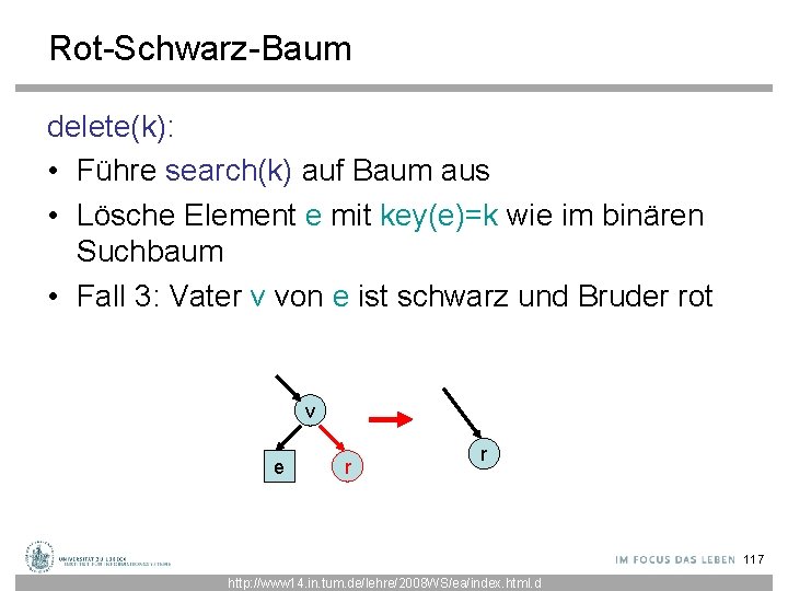 Rot-Schwarz-Baum delete(k): • Führe search(k) auf Baum aus • Lösche Element e mit key(e)=k