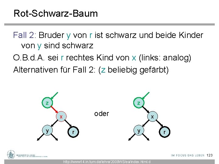 Rot-Schwarz-Baum Fall 2: Bruder y von r ist schwarz und beide Kinder von y