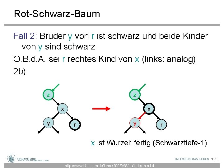 Rot-Schwarz-Baum Fall 2: Bruder y von r ist schwarz und beide Kinder von y