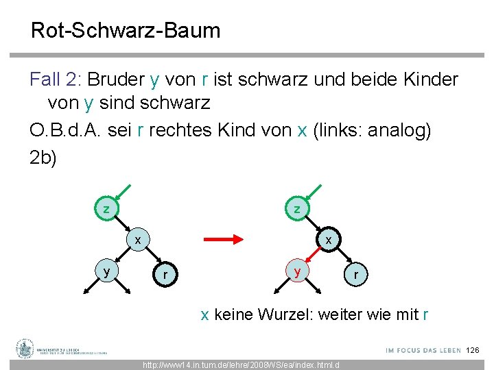 Rot-Schwarz-Baum Fall 2: Bruder y von r ist schwarz und beide Kinder von y