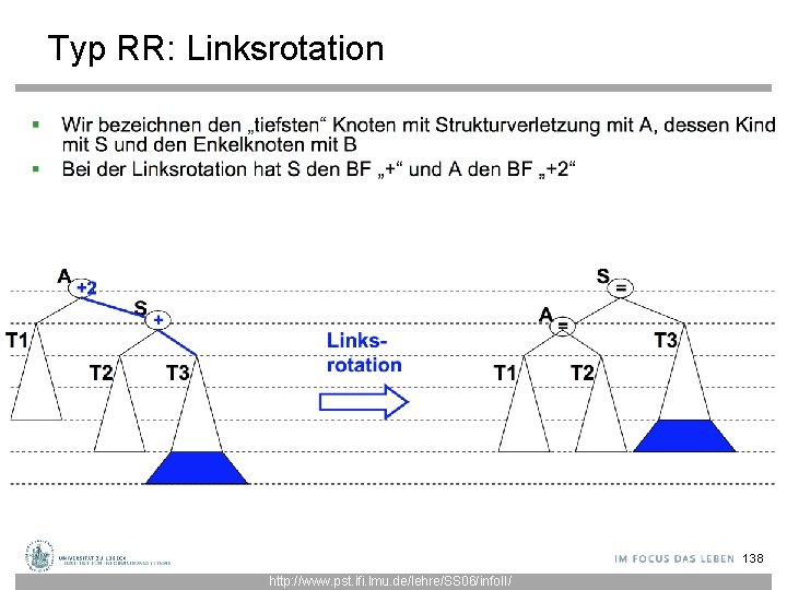 Typ RR: Linksrotation 138 http: //www. pst. ifi. lmu. de/lehre/SS 06/info. II/ 