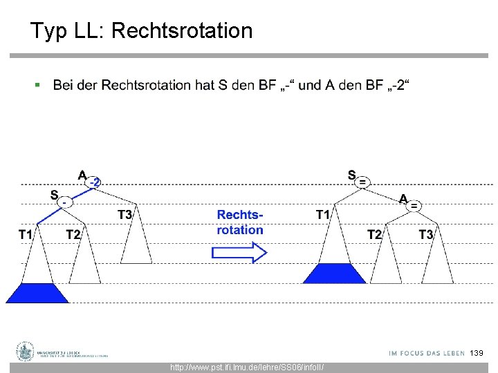 Typ LL: Rechtsrotation 139 http: //www. pst. ifi. lmu. de/lehre/SS 06/info. II/ 