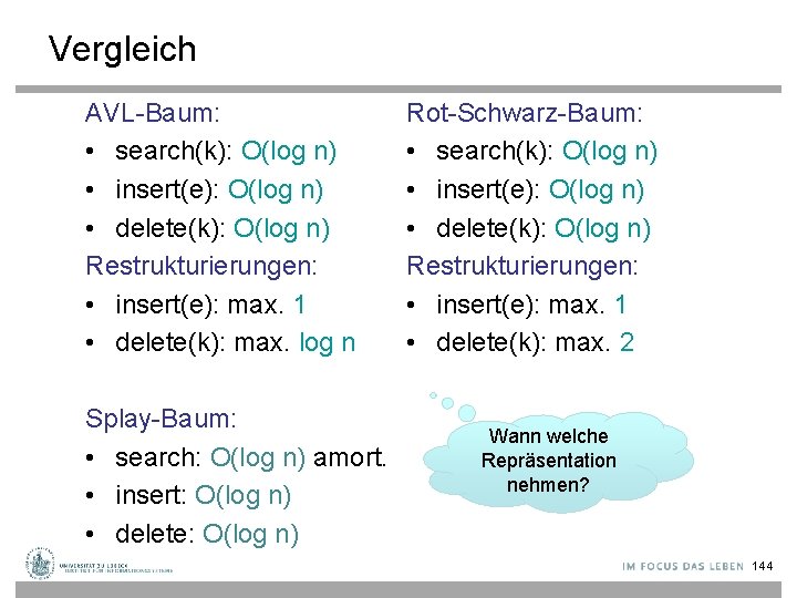 Vergleich AVL-Baum: • search(k): O(log n) • insert(e): O(log n) • delete(k): O(log n)