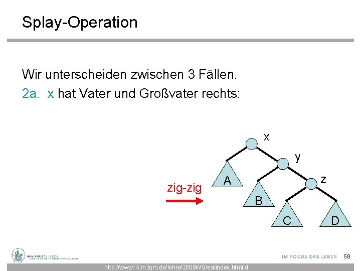 Splay-Operation Wir unterscheiden zwischen 3 Fällen. 2 a. x hat Vater und Großvater rechts: