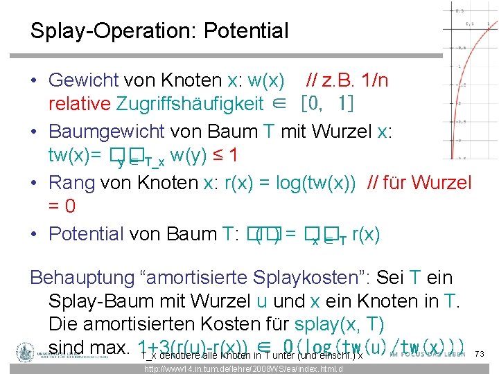 Splay-Operation: Potential • Gewicht von Knoten x: w(x) // z. B. 1/n relative Zugriffshäufigkeit