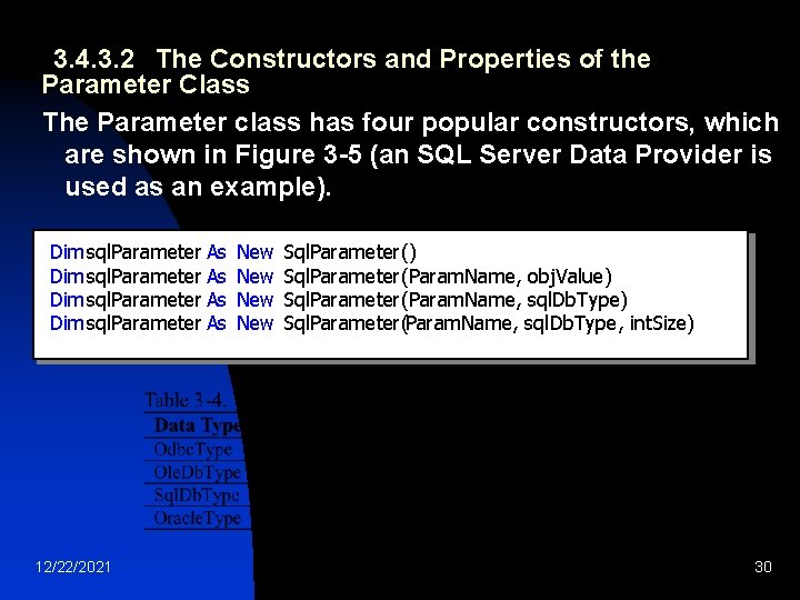 3. 4. 3. 2 The Constructors and Properties of the Parameter Class The Parameter