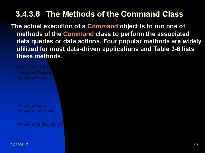 3. 4. 3. 6 The Methods of the Command Class The actual execution of