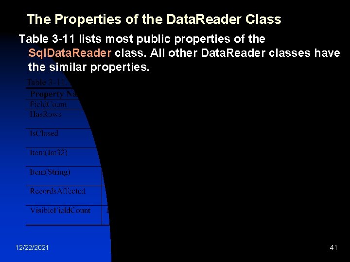 The Properties of the Data. Reader Class Table 3 -11 lists most public properties