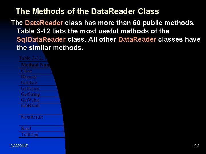 The Methods of the Data. Reader Class The Data. Reader class has more than