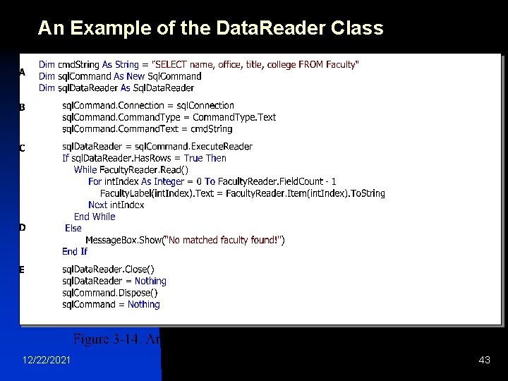 An Example of the Data. Reader Class 12/22/2021 43 