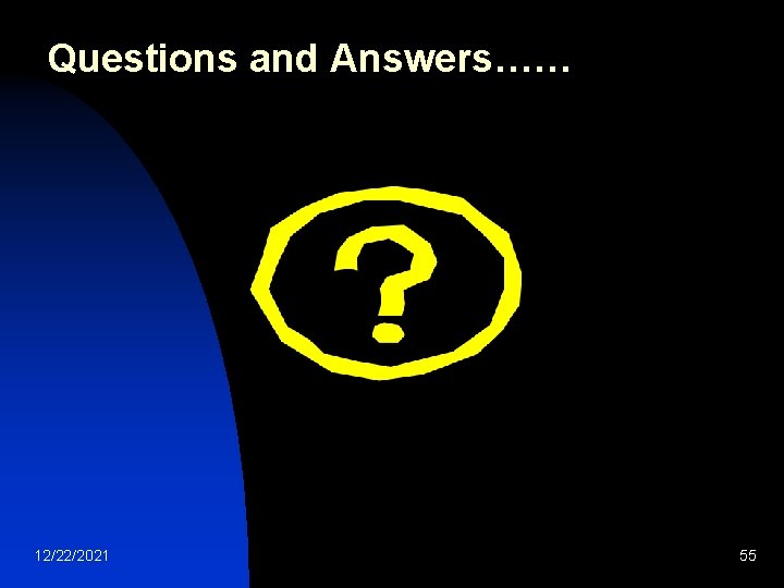 Questions and Answers…… 12/22/2021 55 