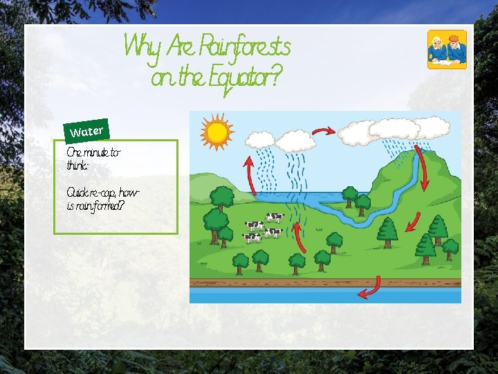 Why Are Rainforests on the Equator? Water One minute to think: Quick re-cap, how