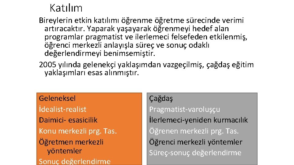 Katılım Bireylerin etkin katılımı öğrenme öğretme sürecinde verimi artıracaktır. Yaparak yaşayarak öğrenmeyi hedef alan