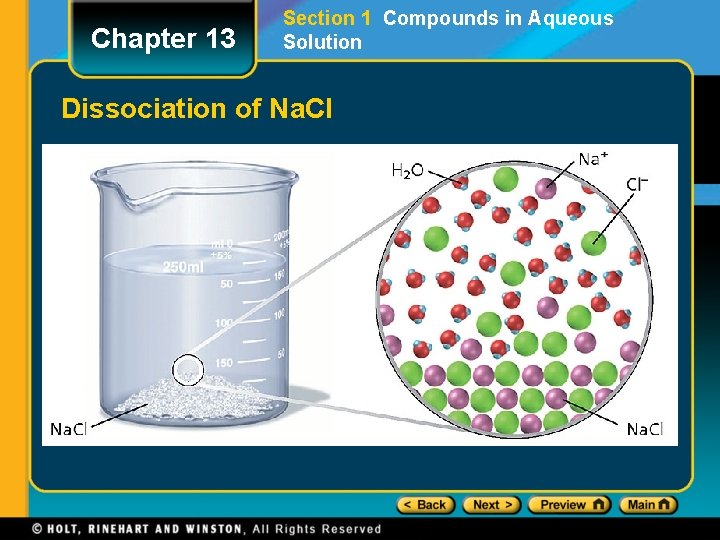 Chapter 13 Section 1 Compounds in Aqueous Solution Dissociation of Na. Cl Chapter 13 Section 1 Compounds in Aqueous Solution Dissociation of Na. Cl