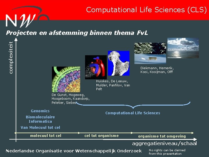 Computational Life Sciences (CLS) complexiteit Projecten en afstemming binnen thema Fv. L Diekmann, Hemerik,