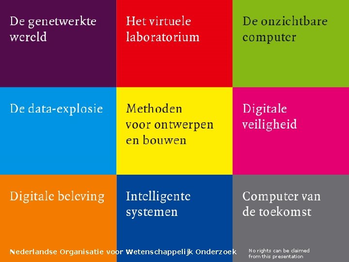 Nederlandse Organisatie voor Wetenschappelijk Onderzoek No rights can be claimed from this presentation 