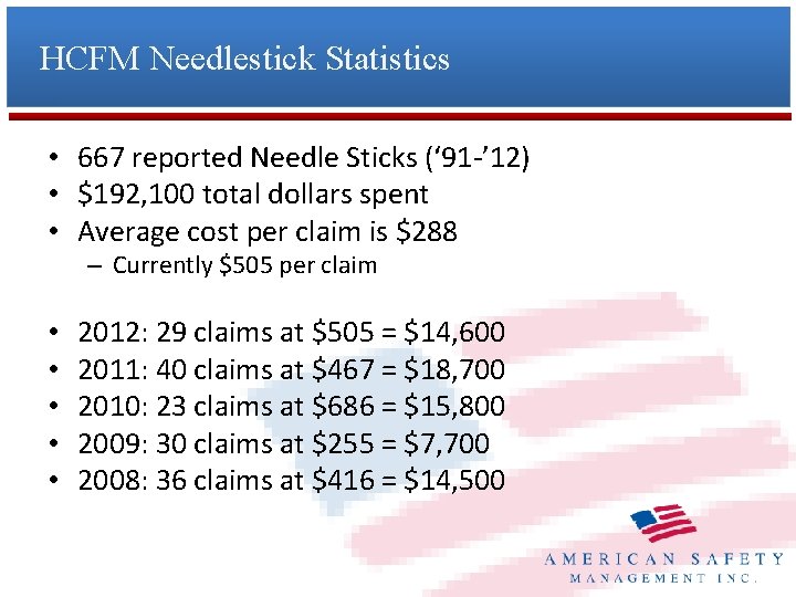 HCFM Needlestick Statistics • 667 reported Needle Sticks (‘ 91 -’ 12) • $192,