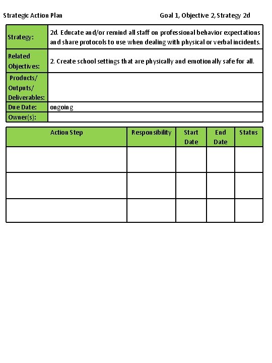 Strategic Action Plan Goal 1, Objective 2, Strategy 2 d Strategy: 2 d. Educate